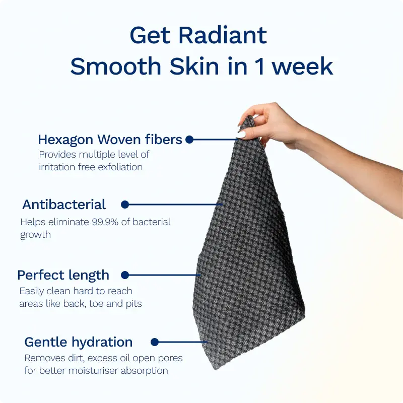Labea™ Exfoliating Towel