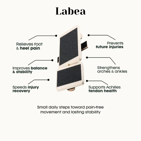 Labea™ AxisBoard