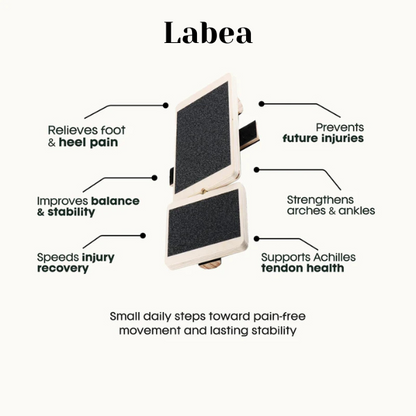 Labea™ AxisBoard