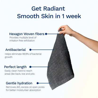 Labea™ Exfoliating Towel