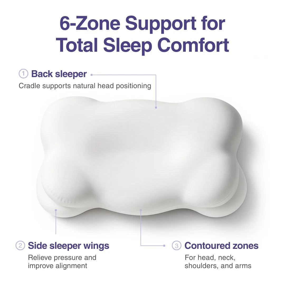 Labea™ Cloud Pillow