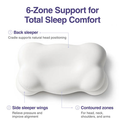 Labea™ Cloud Pillow
